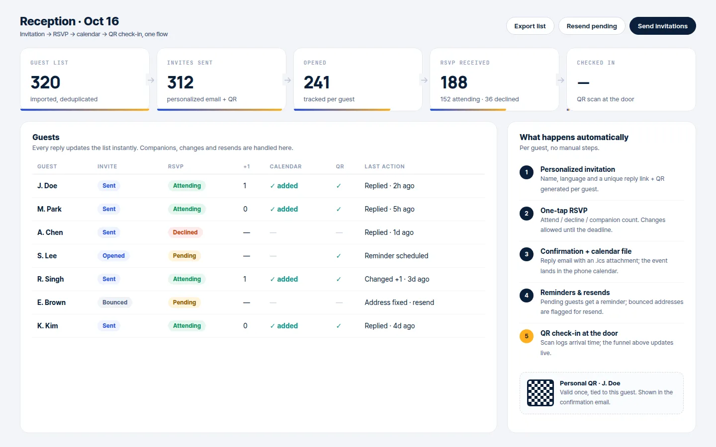 Event flow: invitations, RSVPs, calendar and QR check-in on one dashboard